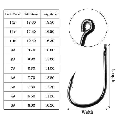 100-Piece High Carbon Steel Barbed Fishing Hook Set Nova Fishing & Outdoors