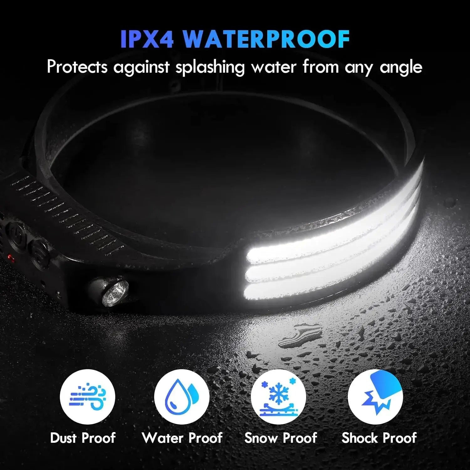 USB Rechargeable COB LED Induction Headlamp with Motion Sensor and Built-In Battery Nova Fishing & Outdoors