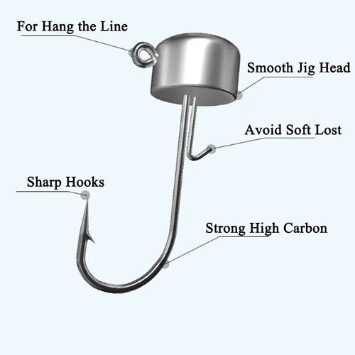 10-Pack Premium Tungsten-Style Ned Heads Nova Fishing & Outdoors